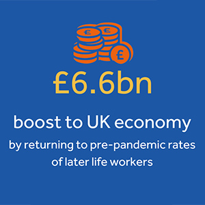 UK economy could unlock £6.6bn a year